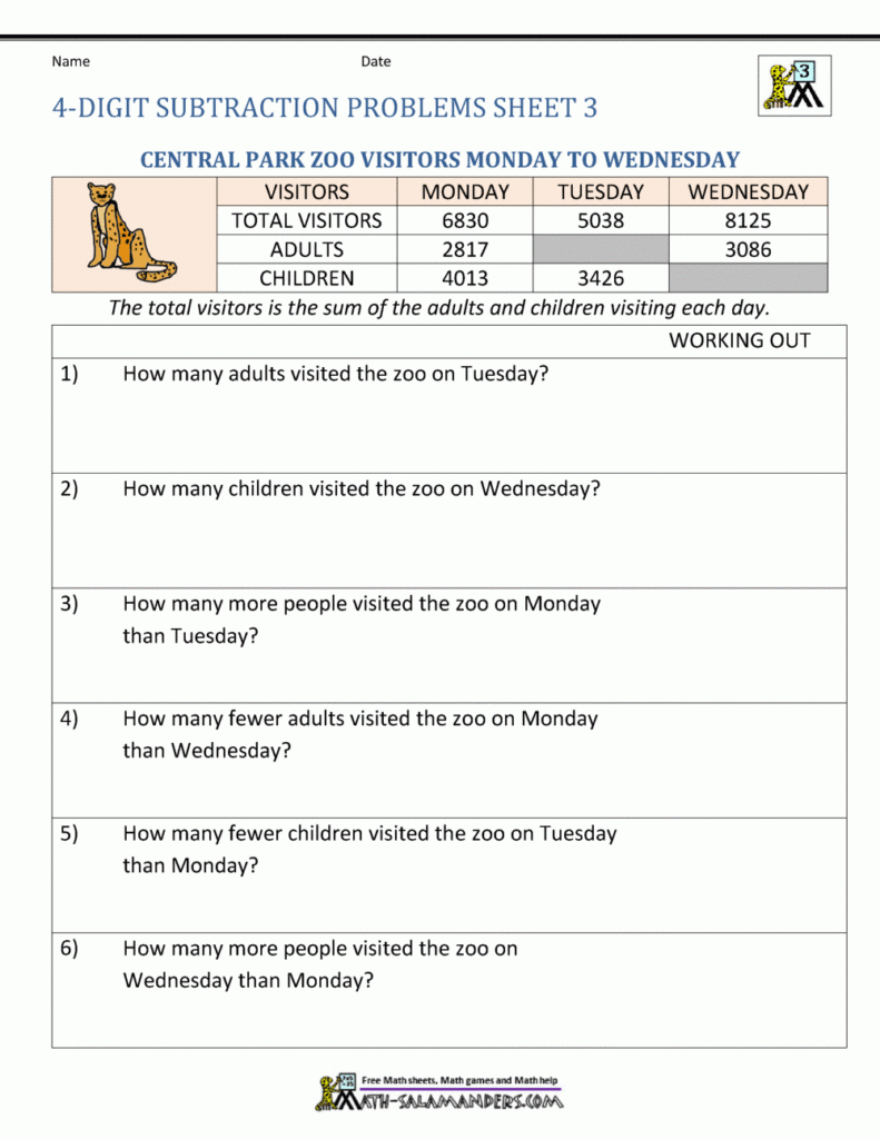 Subtraction Word Problems 3rd Grade