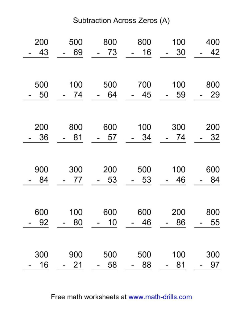 The Subtraction Across Zeros 36 Questions A Math Worksheet From 