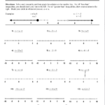 Unit 6 4 Solving Linear Inequalities By Using Addition And