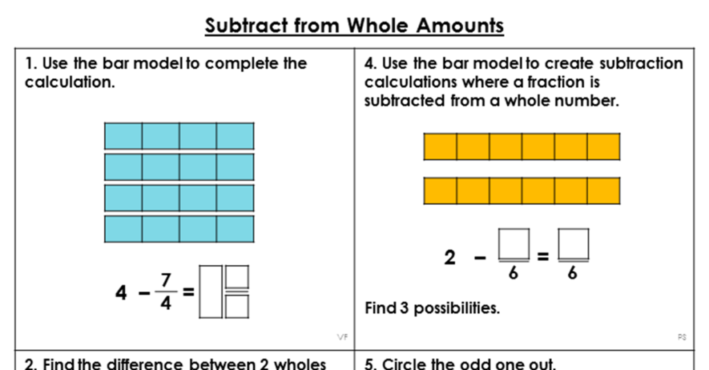 Year 4 Subtract From Whole Amounts Lesson Classroom Secrets