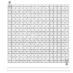 24 Abacus Addition And Subtraction Worksheets Labirintus 10 Ig Matikka