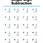 8 Subtraction Worksheets For First Through Third Graders Subtraction