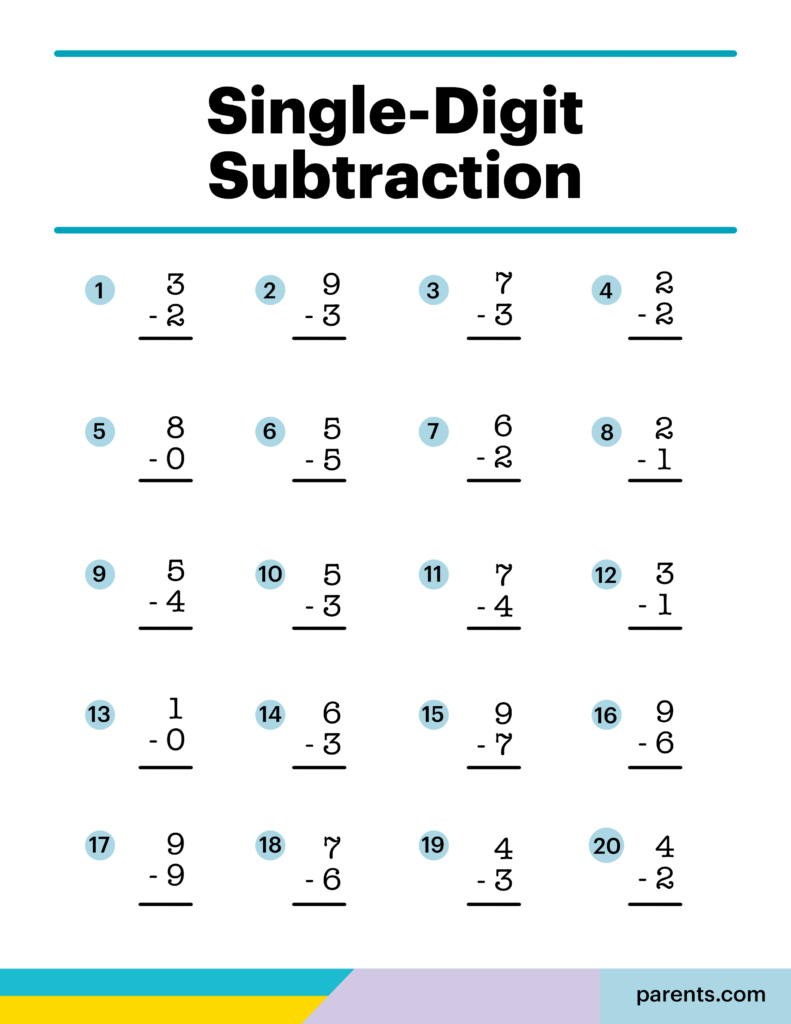 8 Subtraction Worksheets For First Through Third Graders Subtraction 