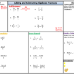 Adding And Subtracting Algebraic Fractions Teaching Resources