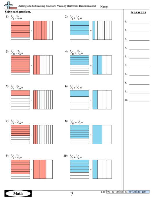 Adding And Subtracting Fractions Visually Different Denominators 