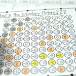 Adding And Subtracting Integers Halloween Coloring Worksheet