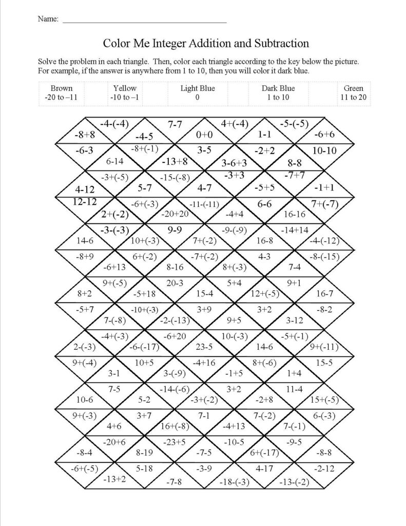 Adding And Subtracting Integers Worksheet 7th Grade Pdf Math Worksheets