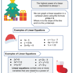 Adding And Subtracting Linear Expressions Math Worksheets For Kids