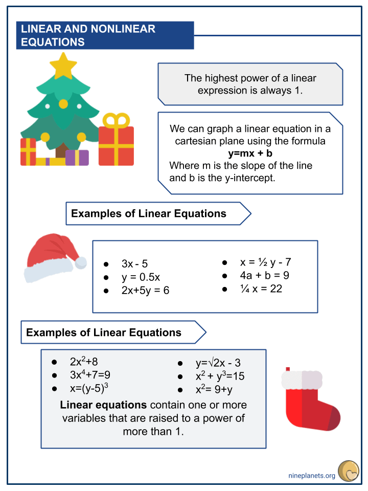 Adding And Subtracting Linear Expressions Math Worksheets For Kids
