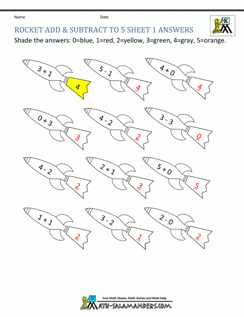 Addition Subtraction To 5 Worksheets For Kindergarten