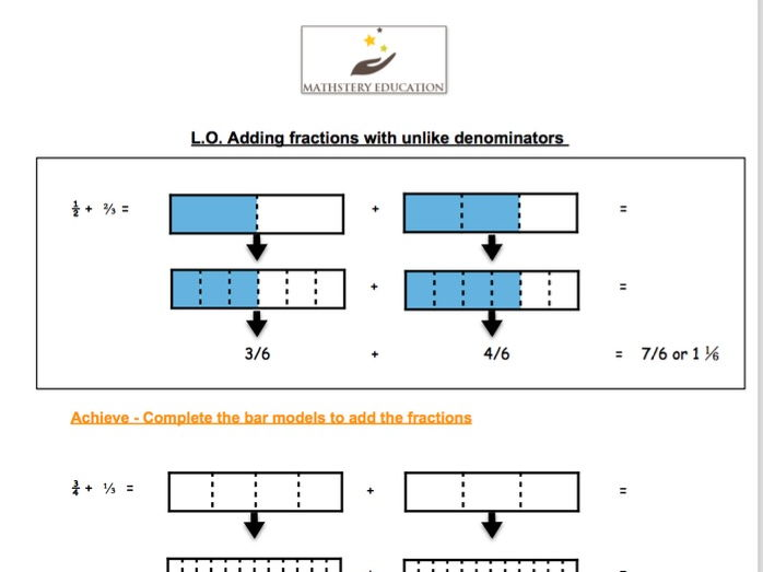 Bar Modelling Adding Fractions With Unlike Denominators Teaching 