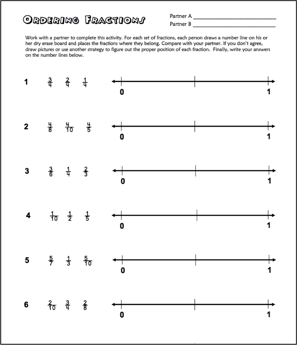 Fraction Number Lines New Calendar Template Site