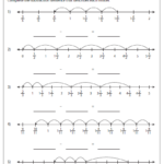 Fraction Subtraction Using Number Lines Worksheets