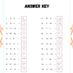 Grade 6 Math Activity Addition And Subtraction Integers