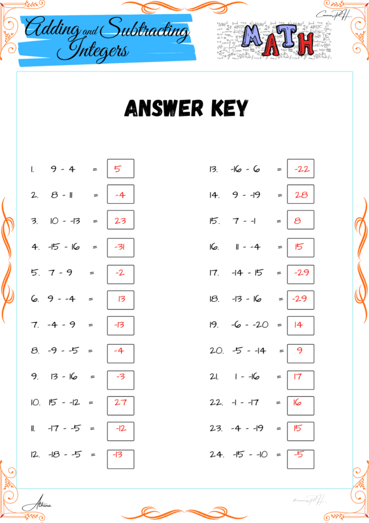 Grade 6 Math Activity Addition And Subtraction Integers