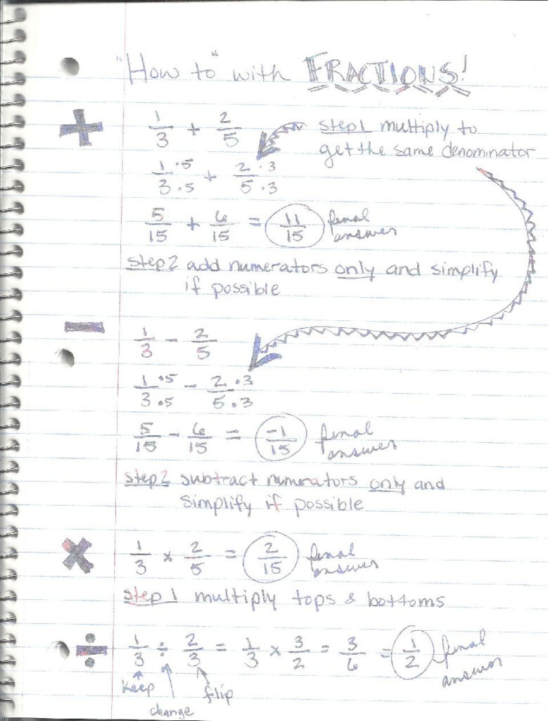 How To Add Subtract Multiply Divide Fractions Math Interactive 