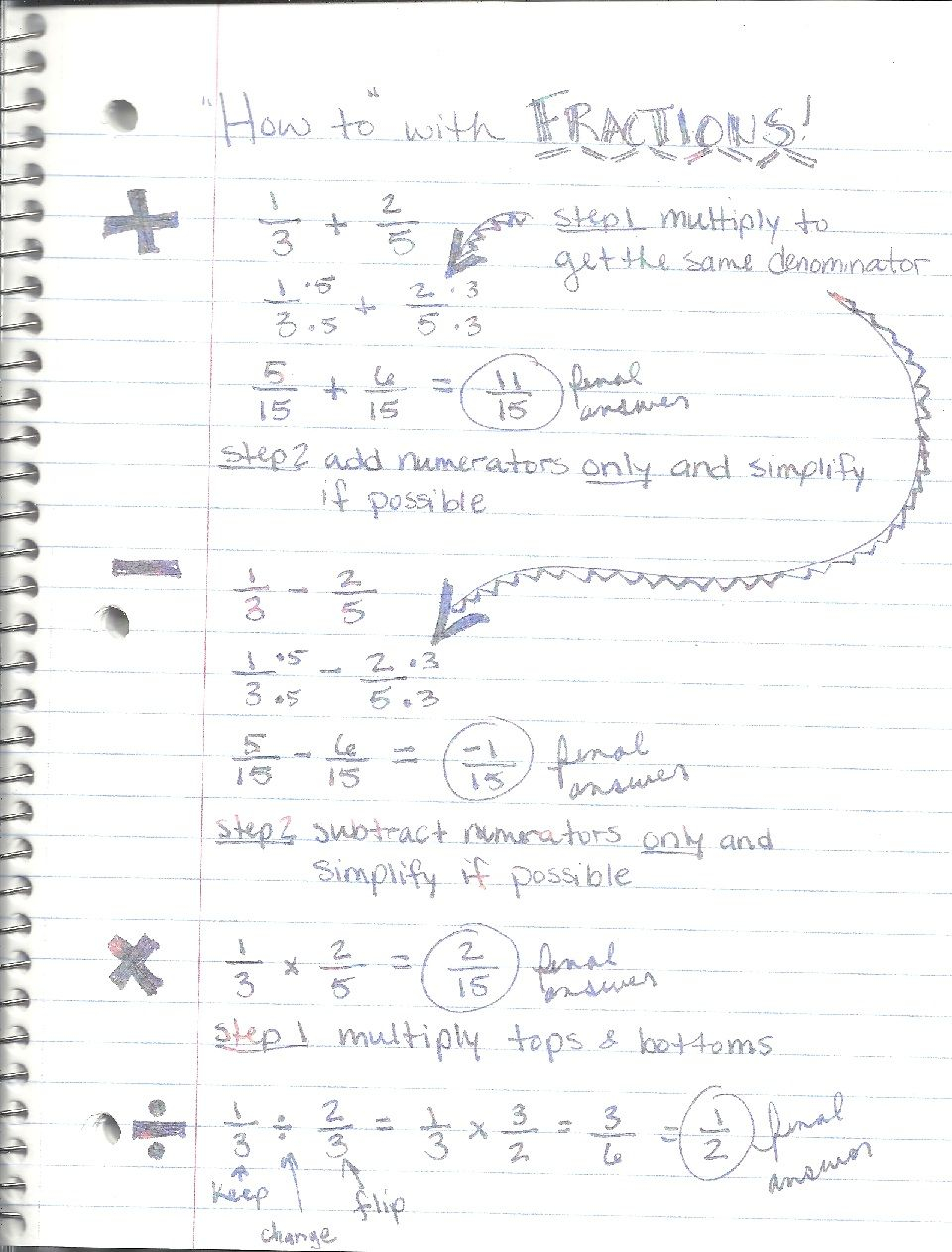 How To Add Subtract Multiply Divide Fractions Math Interactive 