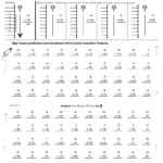 Integers adding And Subtracting Positive And Negative Numbers