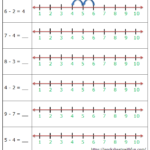 Maths Class 1 Subtraction On Number Line Worksheet 1