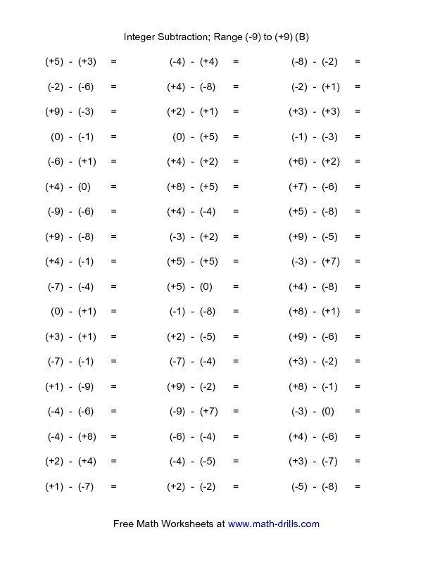 Multiplying And Dividing Integers Worksheet Adding Subtracting 