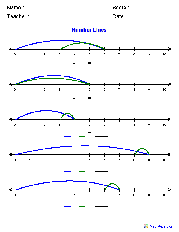 Number Line Worksheets Dynamic Number Line Worksheets