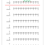 Pin On Maths Worksheets For Kindergarten