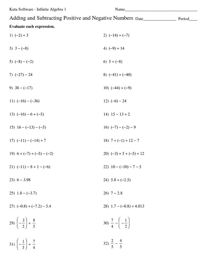 Practice Adding Subtracting Positive Negative Numbers With This 