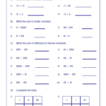 Roman Numerals Worksheets