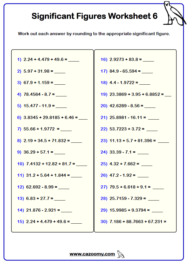 Significant Figures Calculations Persuasive Writing Prompts Math 