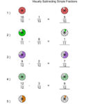 Subtracting Fractions Answers Hoeden Homeschool Support