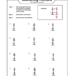 Subtracting Fractions With Unlike Denominators Fractions Worksheets