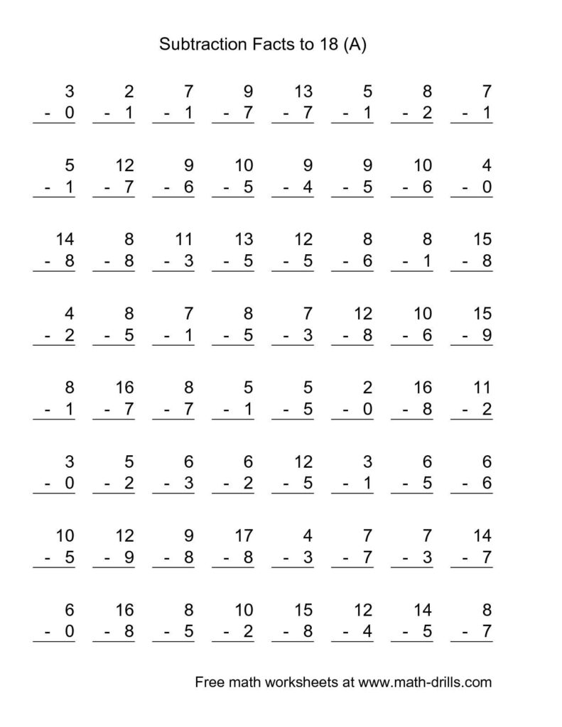 Vertical Subtraction Facts To 18 64 Questions A Subtraction