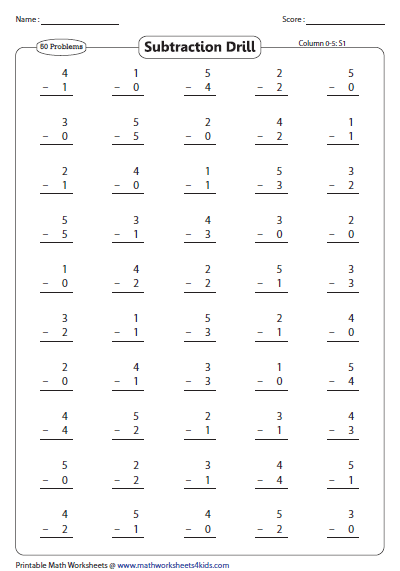 0 5 Subtraction Drills Worksheets