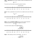 10 Best Images Of Worksheet On Number Line Integers Worksheeto