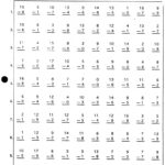 100 Subtraction Math Facts Practice