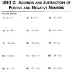 30 Subtracting Integers Worksheet Pdf Education Template