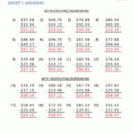 4th Grade Subtraction Worksheets