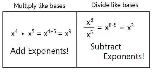 8th Grade Math Worksheets And Learning Tools