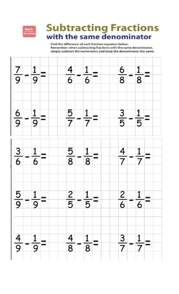 Add And Subtract Fractions With Like Denominators Third Grade Math