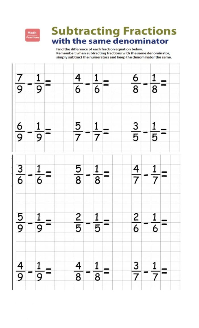 Add And Subtract Fractions With Like Denominators Third Grade Math 