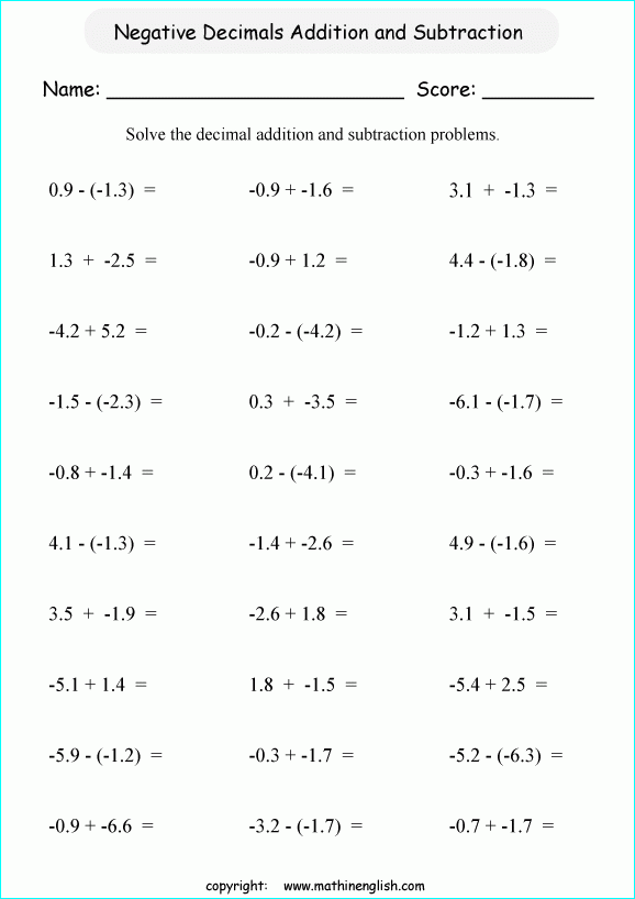 Add And Subtract Negative Fractions Worksheet Breadandhearth