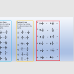 Adding And Subtracting Fractions Year 6 Four Lessons Teaching Resources