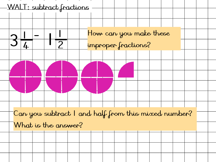 Adding And Subtracting Fractions Year 6 Teaching Resources