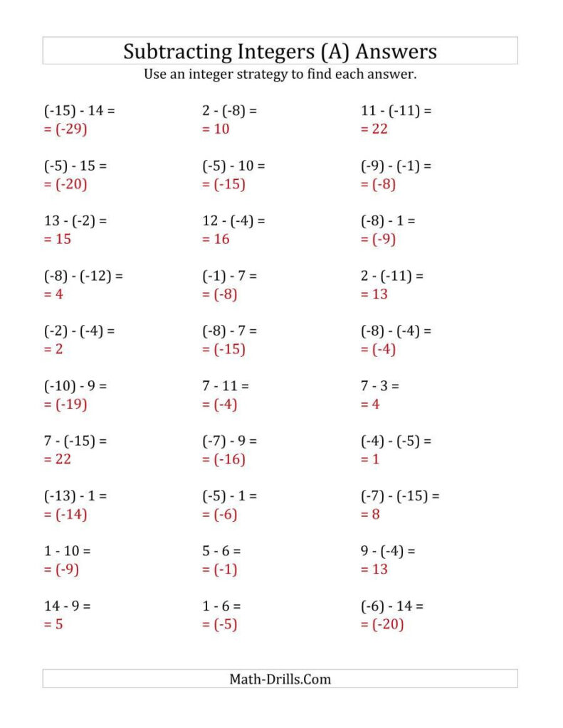 Adding And Subtracting Integers Made Easy Printable Worksheet For 