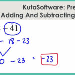 Adding And Subtracting Integers Worksheets Kuta Software Mona Conley