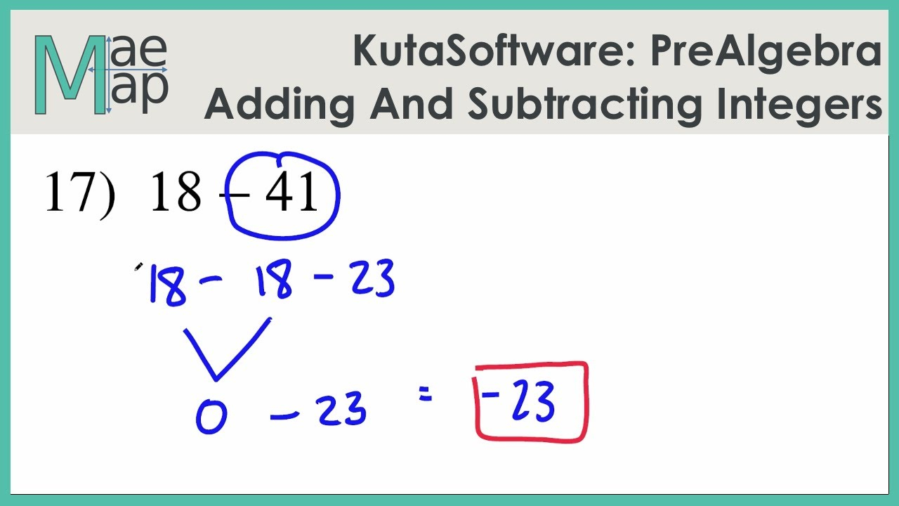 Adding And Subtracting Integers Worksheets Kuta Software Mona Conley 