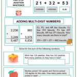 Adding And Subtracting Multi Digit Whole Numbers 4th Grade Math