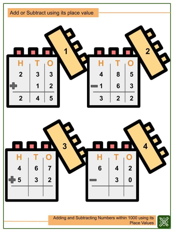 Adding And Subtracting Numbers Within 1000 Using Its Place Values 2nd 