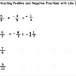 Adding And Subtracting Positive And Negative Fractions 1 YouTube