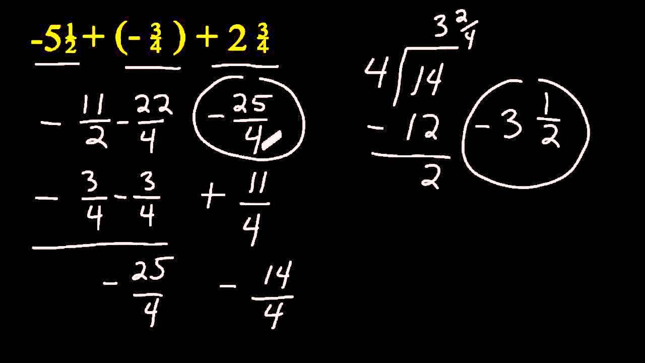 Adding And Subtracting Positive And Negative Fractions YouTube 